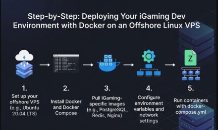 Step-by-Step: Deploying Your iGaming Dev Environment with Docker on an Offshore Linux VPS (2026 Edition)